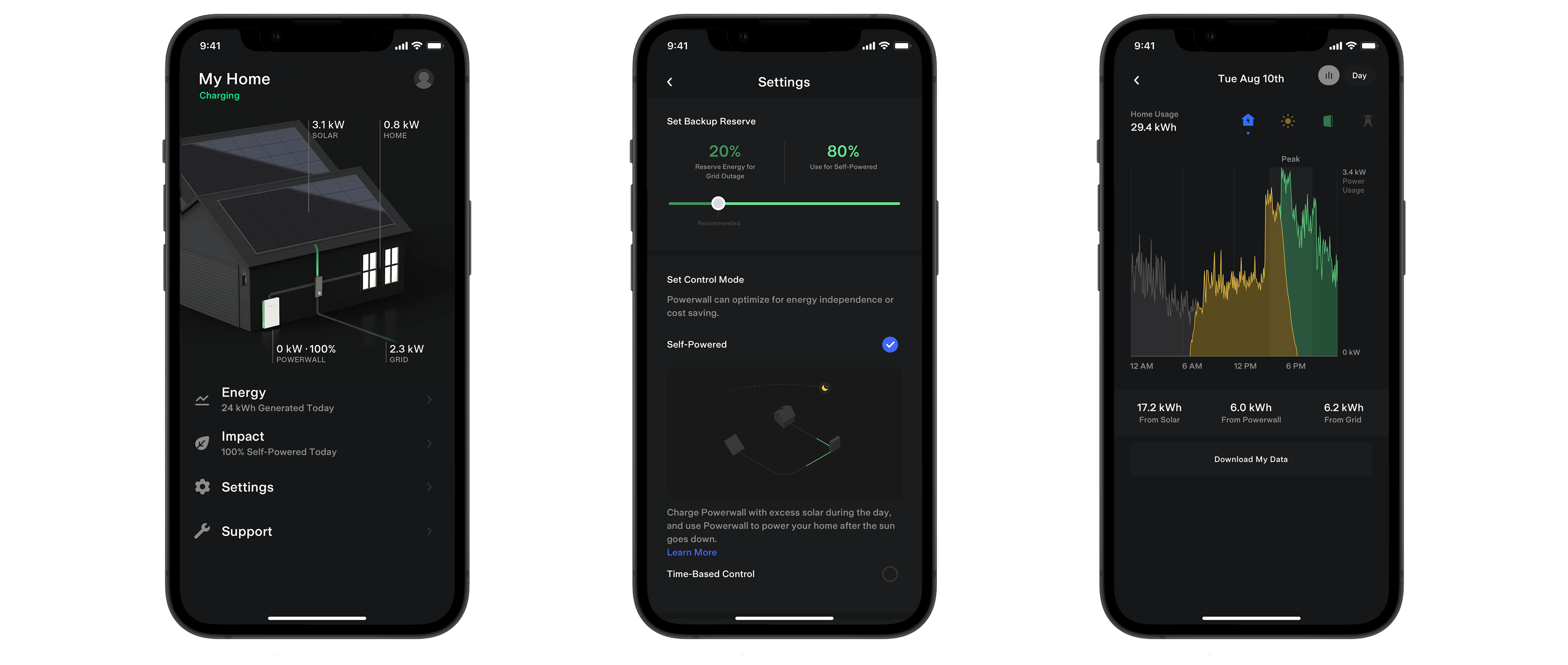 App Framed Home Settings Graph