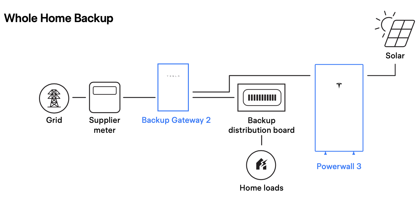 Screenshot%202024 06 20%20at%2011.46.49