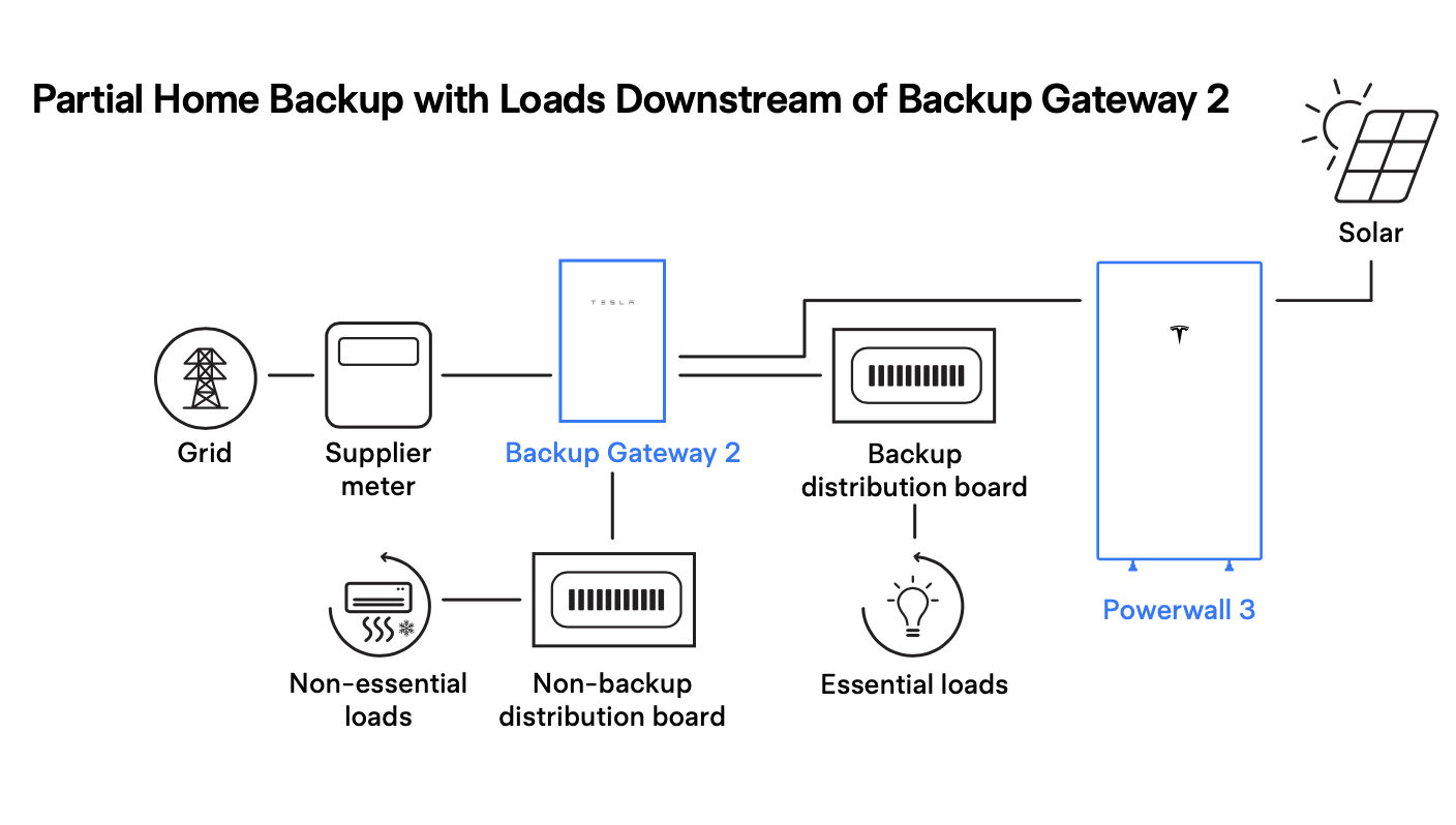 Screenshot%202024 06 20%20at%2011.47.10