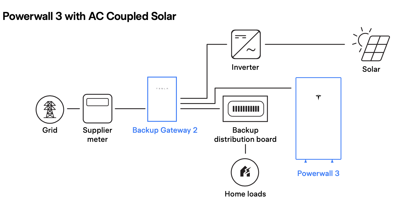 Screenshot%202024 06 20%20at%2011.47.50