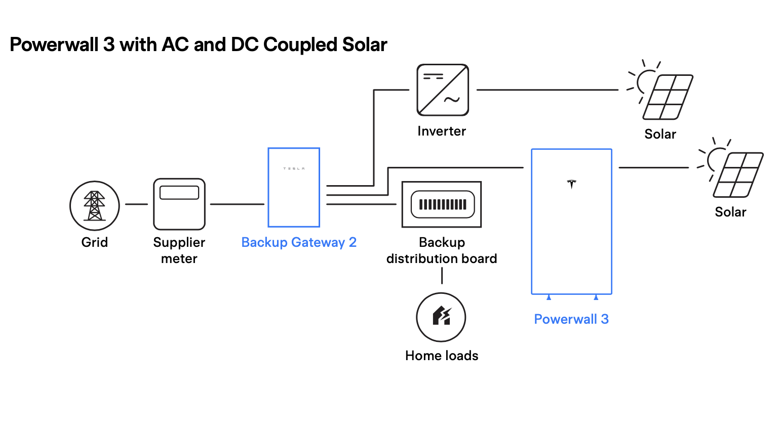 Screenshot%202024 06 20%20at%2011.47.57